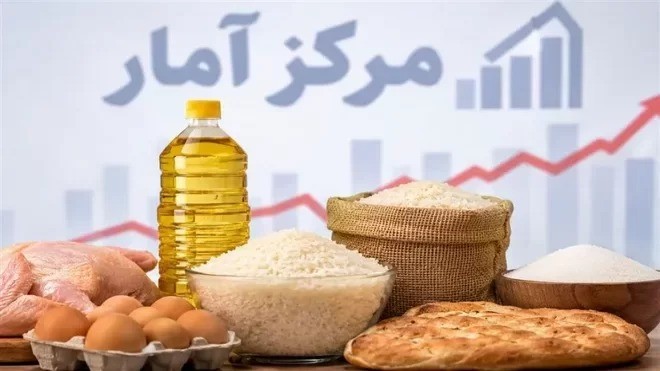 تورم خوراکی ها در شهریورماه ۱۴۰۵ اعلام شد