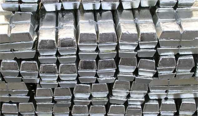 پیش‌بینی قیمت فلز سرب در بازارهای جهانی