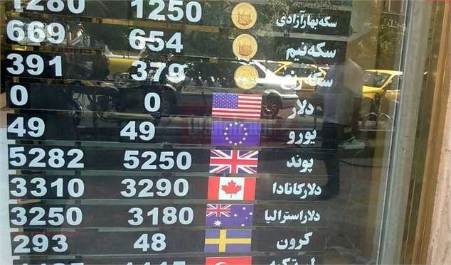 اعضای جدید شورای عالی کانون صرافان انتخاب شدند