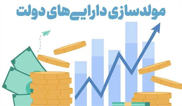 تالار مولدسازی داراییهای دولت رونمایی میشود