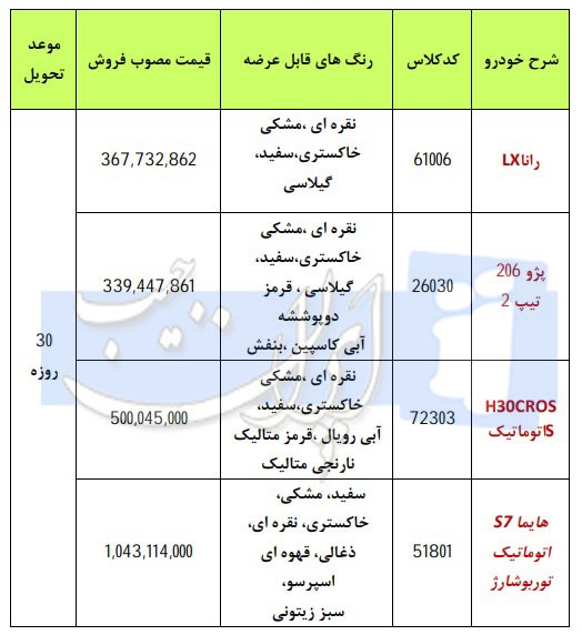 فروش فوری 4 محصول ایران خودرو به مناسبت عید فطر