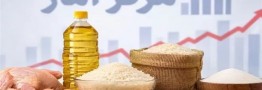 تورم خوراکی ها در شهریورماه ۱۴۰۵ اعلام شد