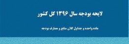 تصویب کلیات بودجه ۹۶ در کمیسیون تلفیق