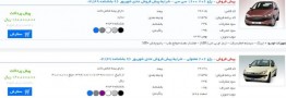 خلف وعده ایران خودرو در رعایت نرخ سودهای توافق شده با بانک مرکزی