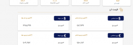 ادامه ریزش نرخ دلار و یورو در مرکز مبادله
