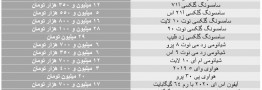 نوسان بازار ارز،قیمت گوشی را تکان داد/جدول آخرین قیمت&zwnj;ها