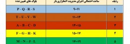 زمان خاموشیهای احتمالی پایتخت تا پایان اجرای طرح منتشر شد