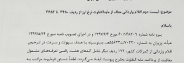 معافیت ۱۷۳ قلم کالای دیگر از پرداخت مابهالتفاوت ارز