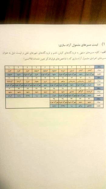 نرخ بلیط هواپیما