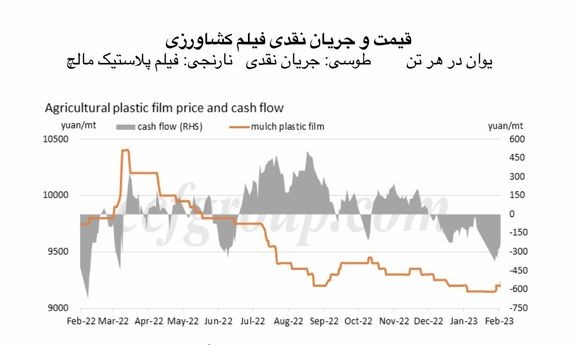راه باریک بخشخصوصی