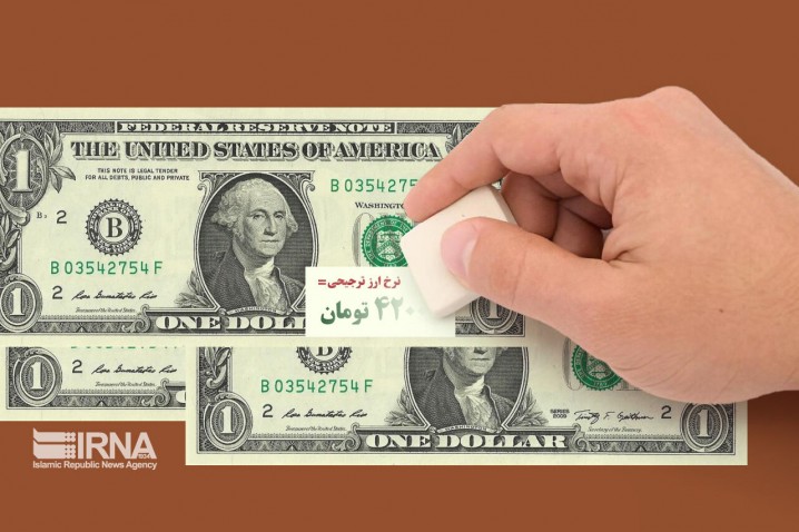حذف ارز ترجیحی اقدام درست دولت سیزدهم/ اصلاح ساختار بودجه دیگر اولویت دولت