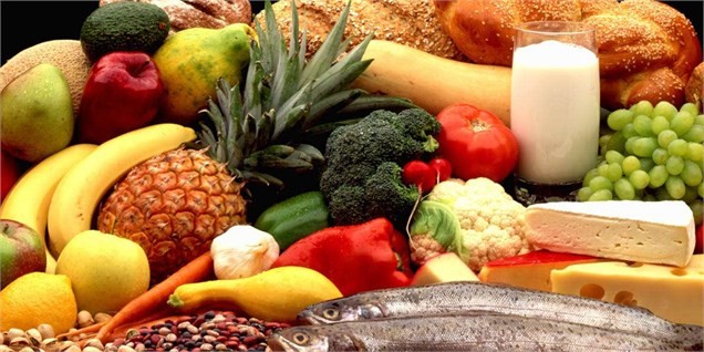 مثلث تورمی در گروههای خوراکی