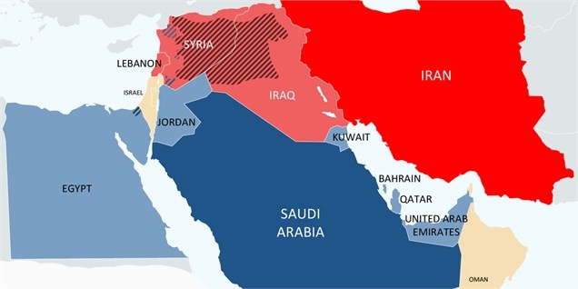 جنگ اقتصادی در منطقه