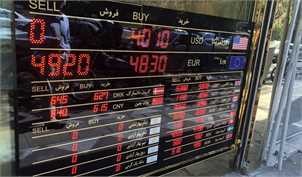 اقدامات بانک مرکزی باعث کاهش تلاطم بازار ارز شد/ معاملات توافقی، قیمت‌ها را کاهش داد
