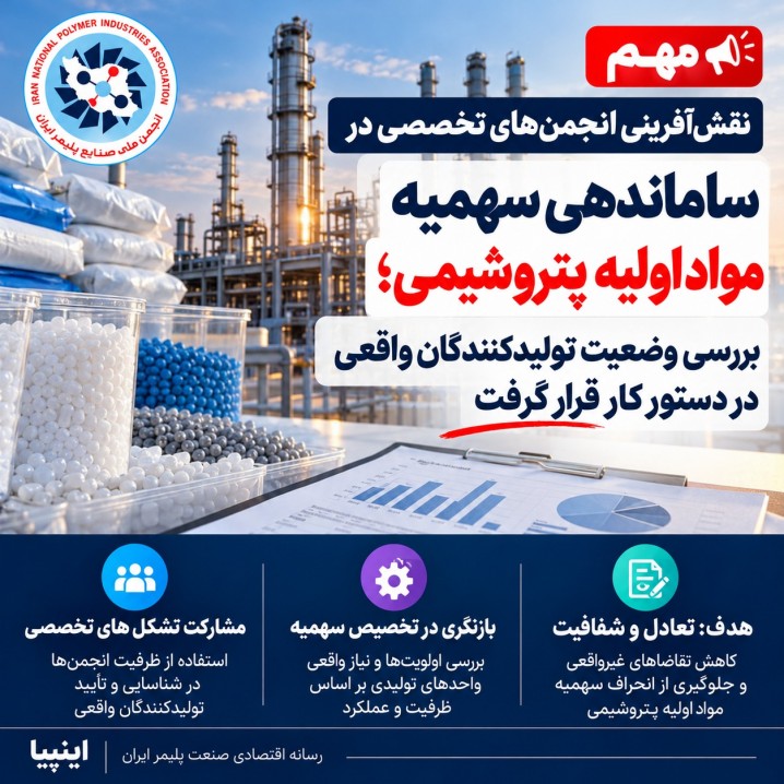 بررسی وضعیت تولیدکنندگان واقعی در دستور کار قرار گرفت