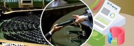 برنامه&zwnj;های دولت در لایحه بودجه ۱۴۰۴ در مورد صندوق&zwnj;های بازنشستگی واقعی است
