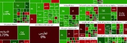 ویراژ شاخص کل بورس تهران در جاده مخصوص