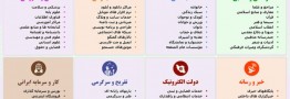 باقری: کارگروه تعیین مصادیق محتوای مجرمانه رایانه&zwnj;ای آماده رفع فیلتر سایت&zwnj;هاست
