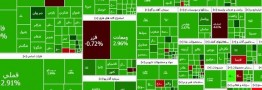 تقاضای گروه خودرو چاشنی رشد شاخص کل بورس تهران
