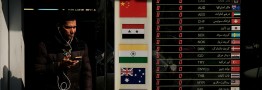 تناقض بازار ارز و سکه به سه‌شنبه رسید/ همگرایی بازارها گسسته شد
