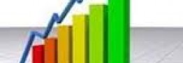 نمودار آخرین تغییرات قیمت جهانی محصولات پتروشیمی
